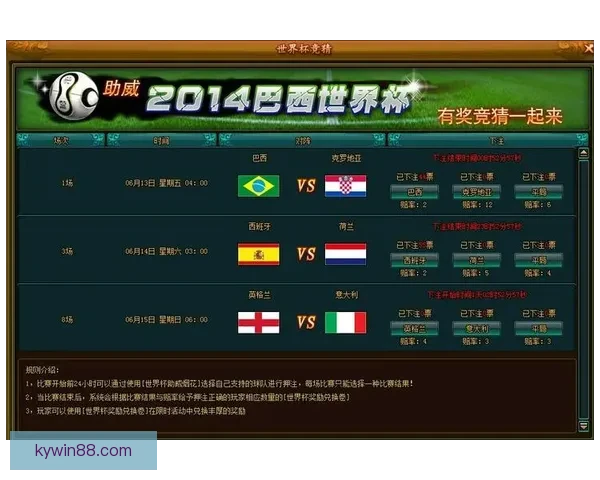 世界杯竞猜在线投注攻略全面解析赢取丰厚奖励方法