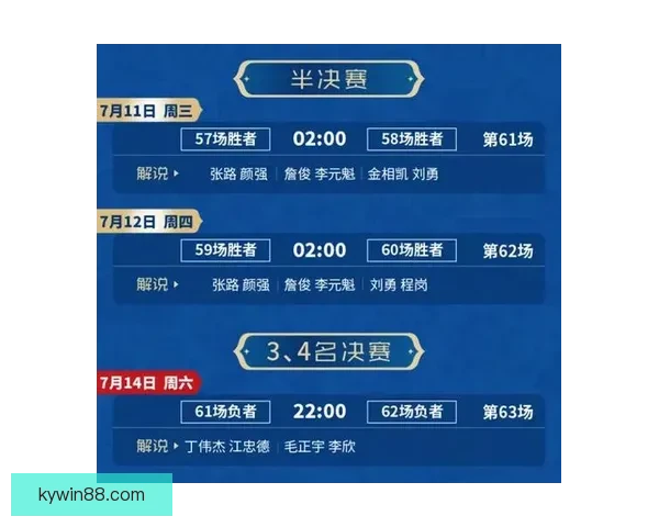 世界杯竞猜赛事直播全程精彩呈现助你精准预测比赛结果
